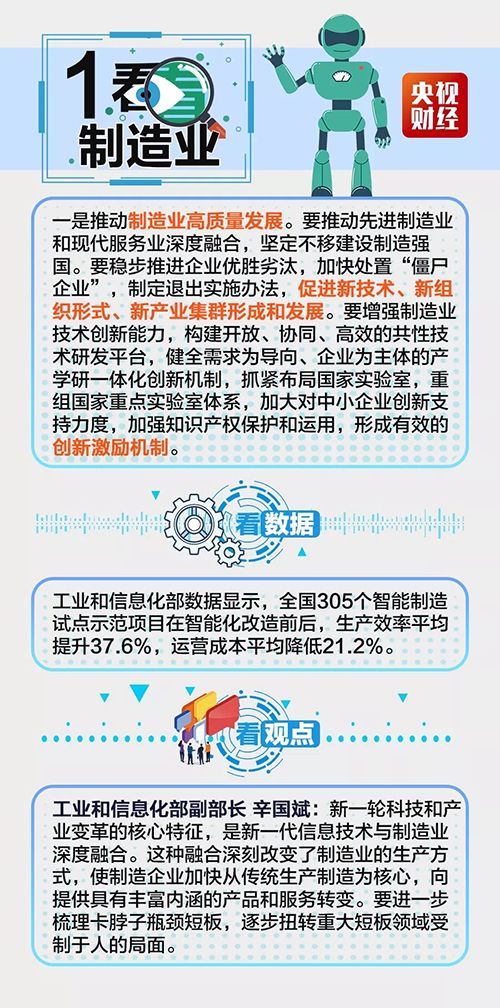 七图读懂中央经济工作会议，2019要干好这些大事