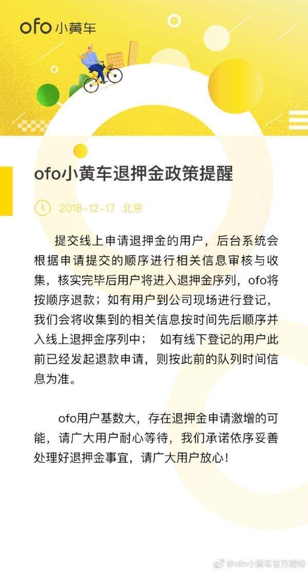 ofo回应退押金事件：申请用户激增，将依序退款