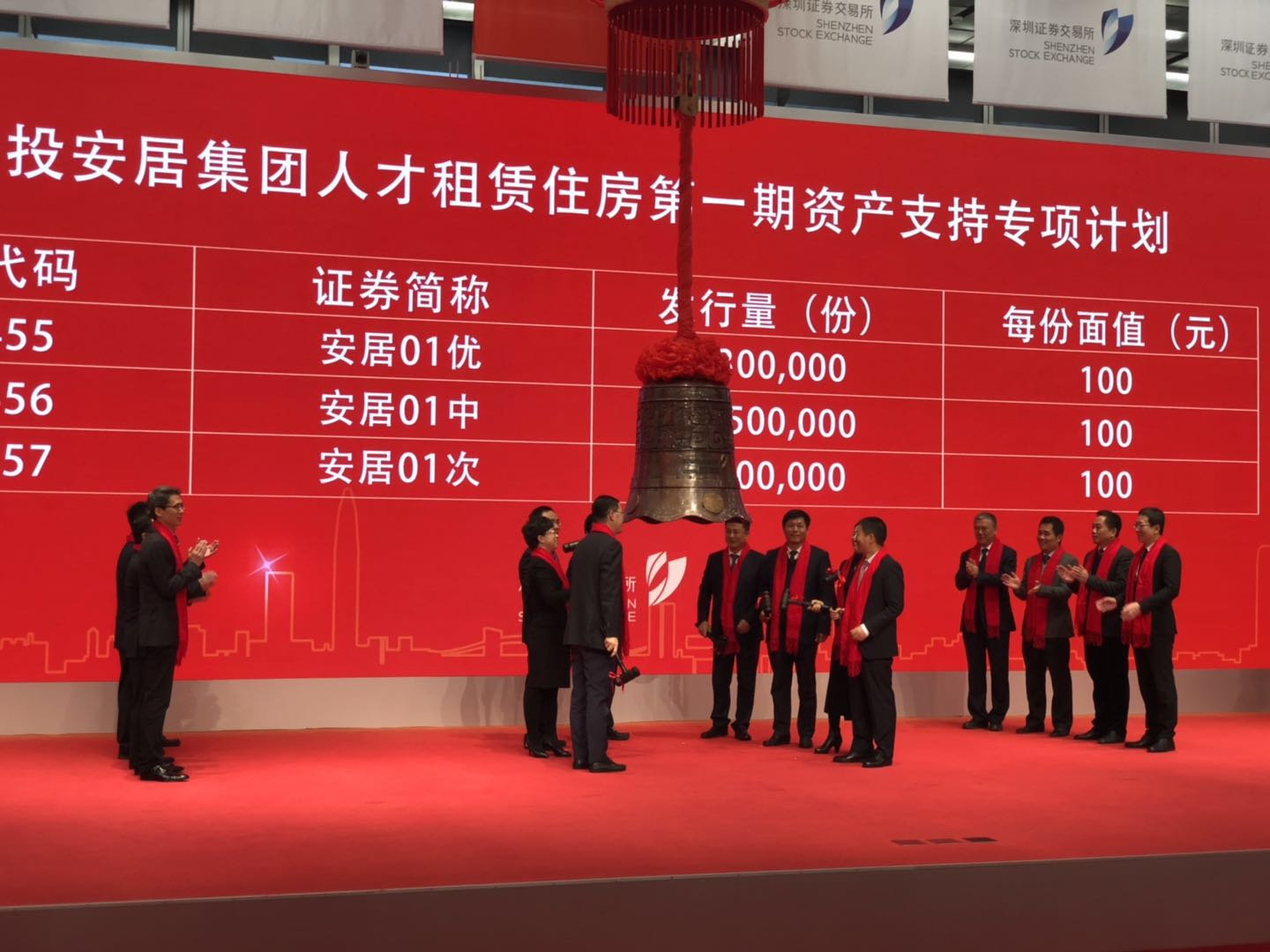 全国首单人才租赁住房类RETIs首期产品挂牌交易
