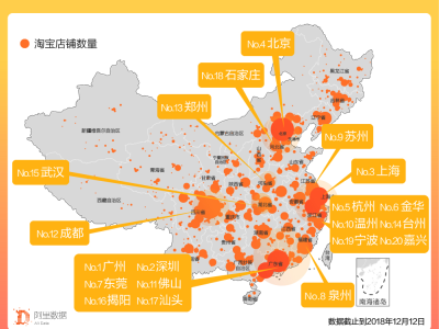 淘宝上的中国城市：广深杭淘宝商家最多 二三线城市特产最丰富