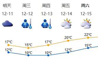 深圳寒冷天气将持续至13日