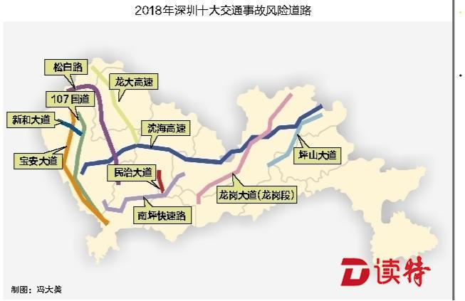 @深圳司机，这十大事故风险道路要警惕！
