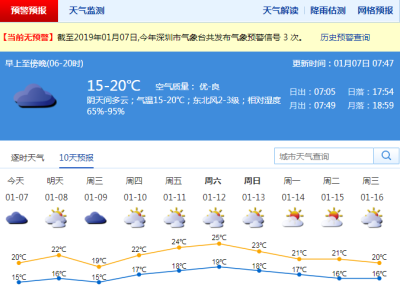 深圳未来几天有弱冷空气，但周末有阳光可以晒衣被啦