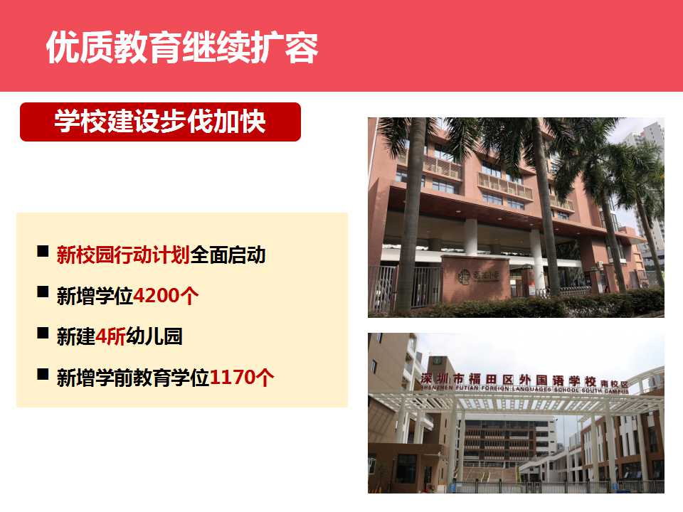 财政民生投入190亿元，福田加大民生保障力度增进民生福祉
