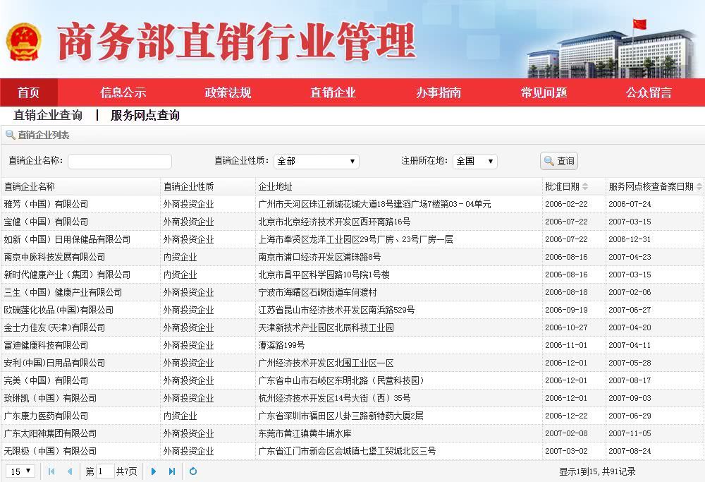 安利、完美、玫琳凯，32家直销企业被集体约谈！