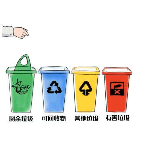 代表委员建议：推动生活垃圾收费改革 构建生活垃圾分类处理全产业链