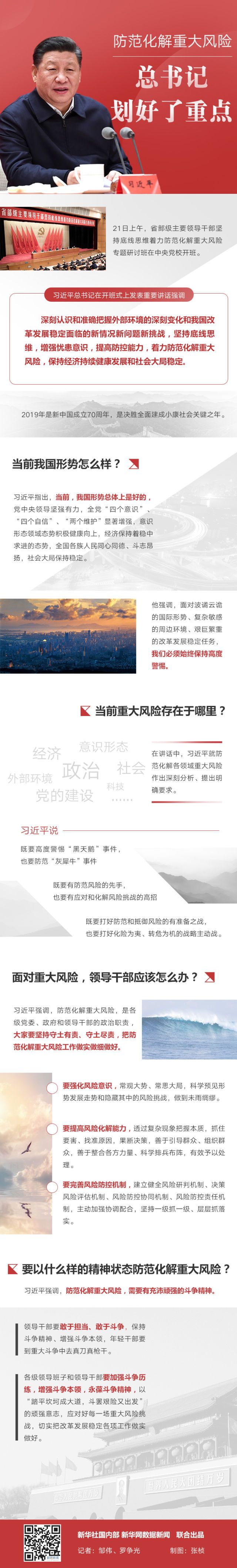 踏平坎坷成大道——解读习近平总书记在省部级主要领导干部坚持底线思维着力防范化解重大风险专题研讨班开班式上的重要讲话
