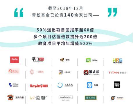 青松基金2018回顾：教育项目年增值500% 多个项目估值提升近200倍