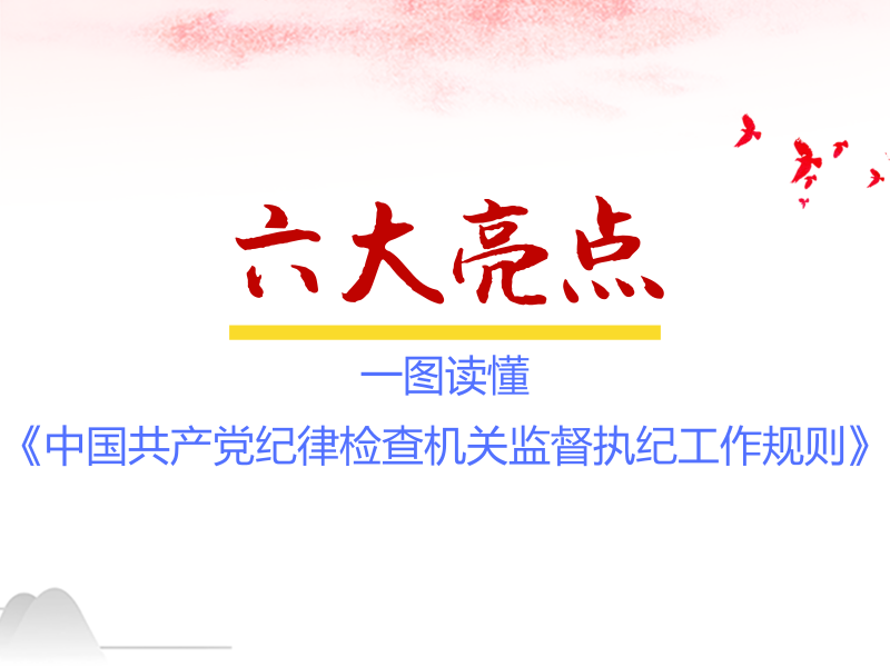 六大亮点！一图读懂《中国共产党纪律检查机关监督执纪工作规则》