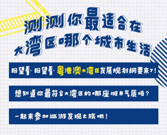 H5 | 测一测！你是符合哪种城市气质的人？