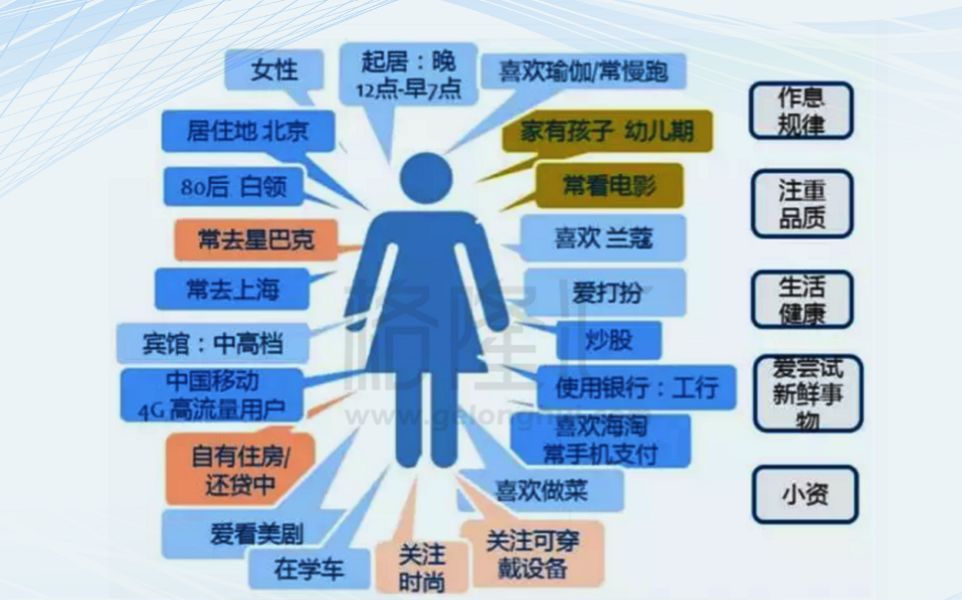 这些APP正窥视你的生活！连你的“日历”都要看