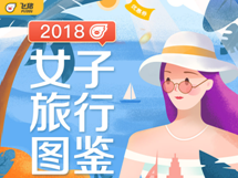 《2018女子旅行图鉴》来了，深圳90、95后消费力全国第一