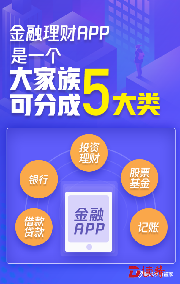 腾讯发布《金融理财APP仿冒与隐私获取数据报告》