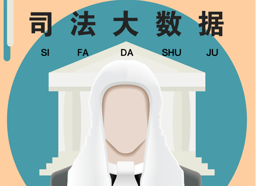 关于危险驾驶、离婚纠纷、司乘冲突……司法大数据揭示了什么？