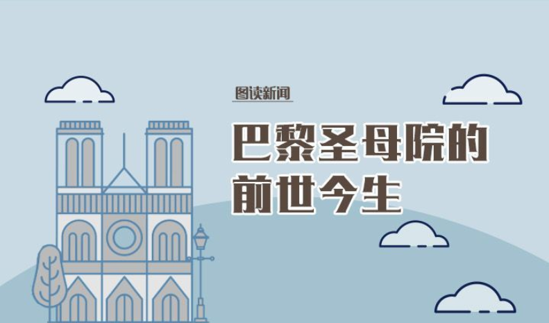 图读新闻｜一图盘点巴黎圣母院灾后文物状况
