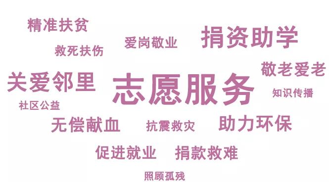 数读2019深圳关爱行动系列推选