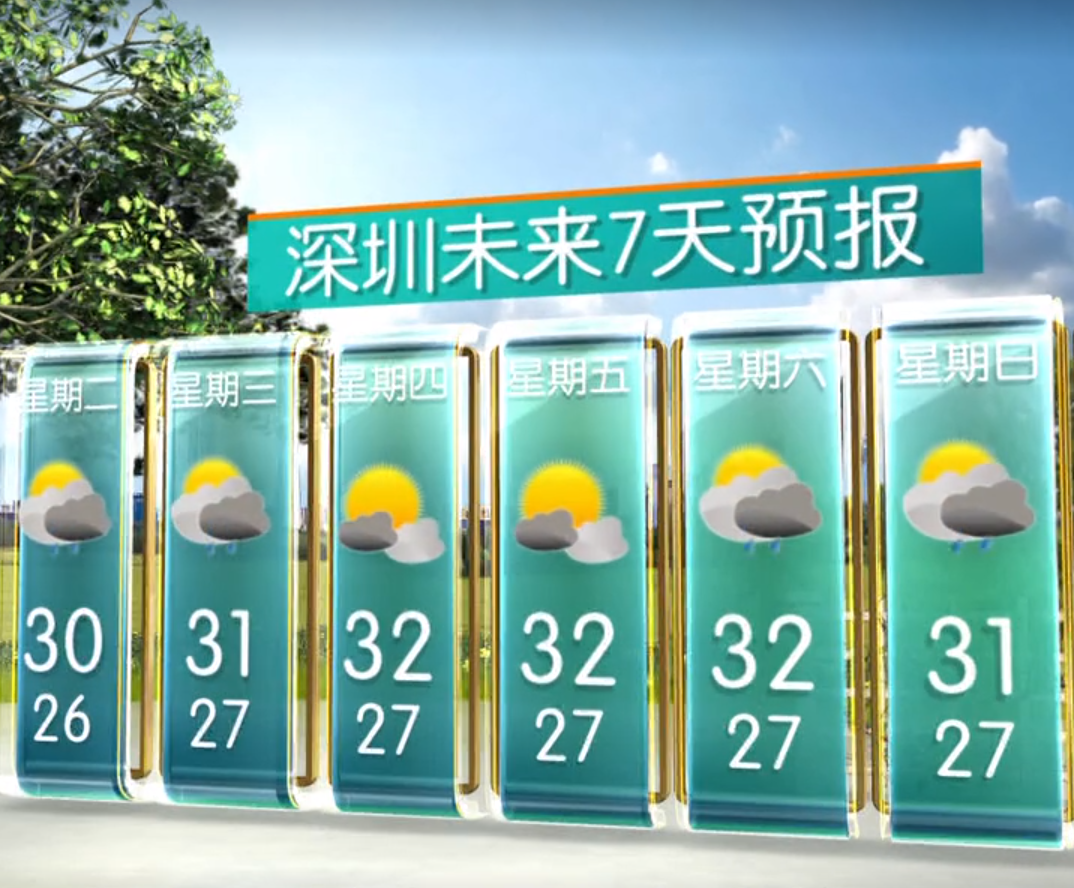 高考期间深圳天气如何？请收好这份宝典