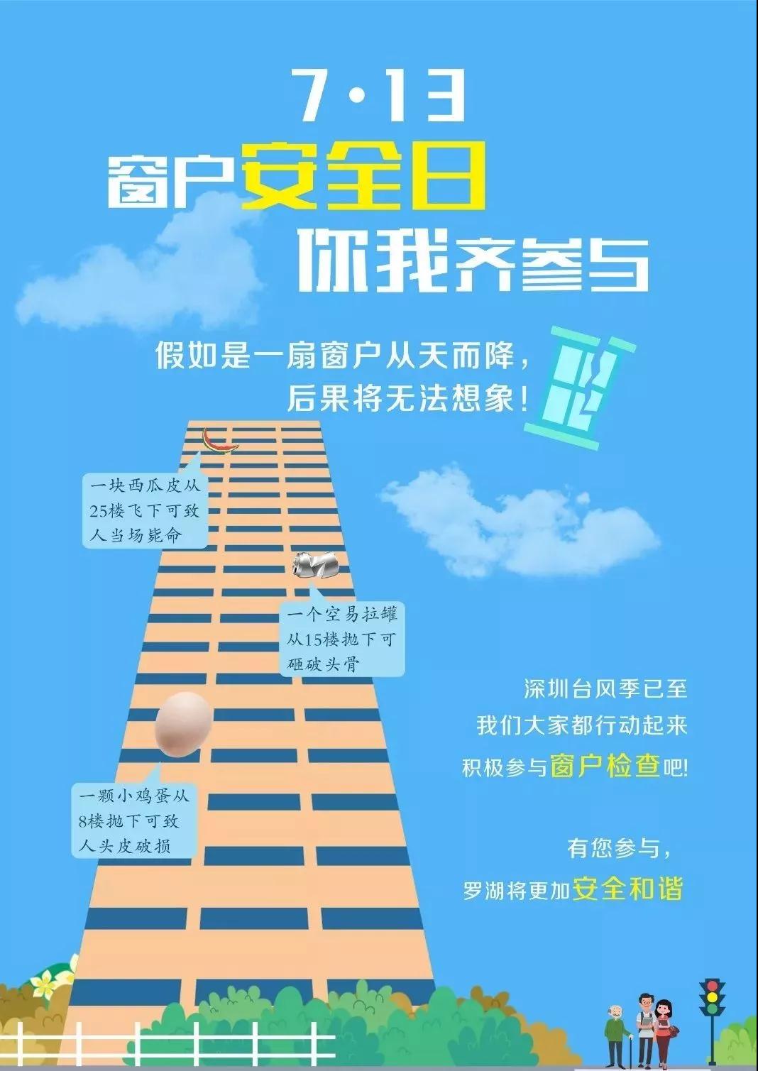 不能让窗户从天而降！罗湖2万多栋楼宇检查窗户安全