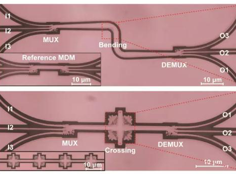 向网络拥堵说“不”！哈工大（深圳）团队成果在《自然通讯》上发布