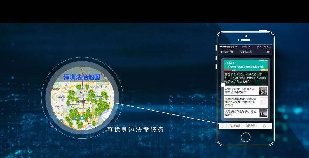 从“法治地图”到“民企法治体检自测”，用创新为法治化营商环境提供司法保障