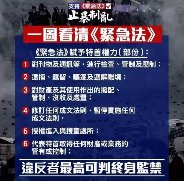 专家认为：港府动用“紧急法”平稳局势已经迫在眉睫