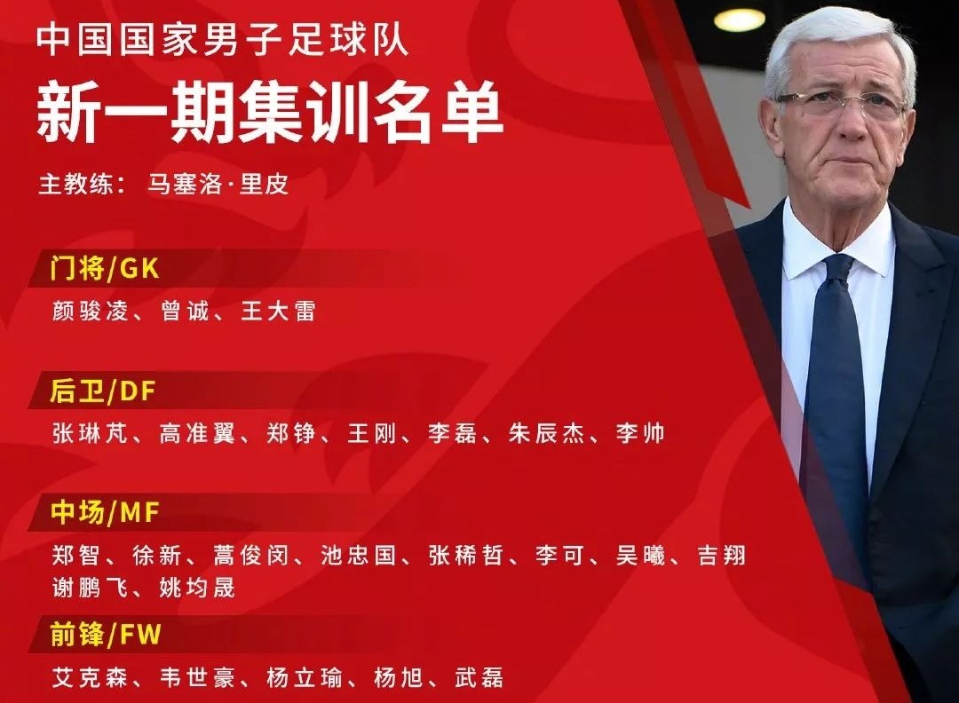 国足公布集训名单 老将曾诚顶替张鹭