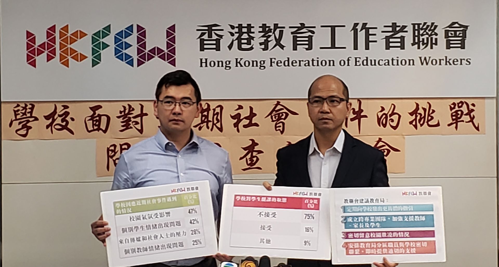 香港75%受访校长不接受罢课