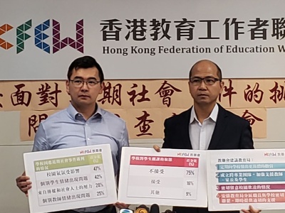 香港75%受访校长不接受罢课