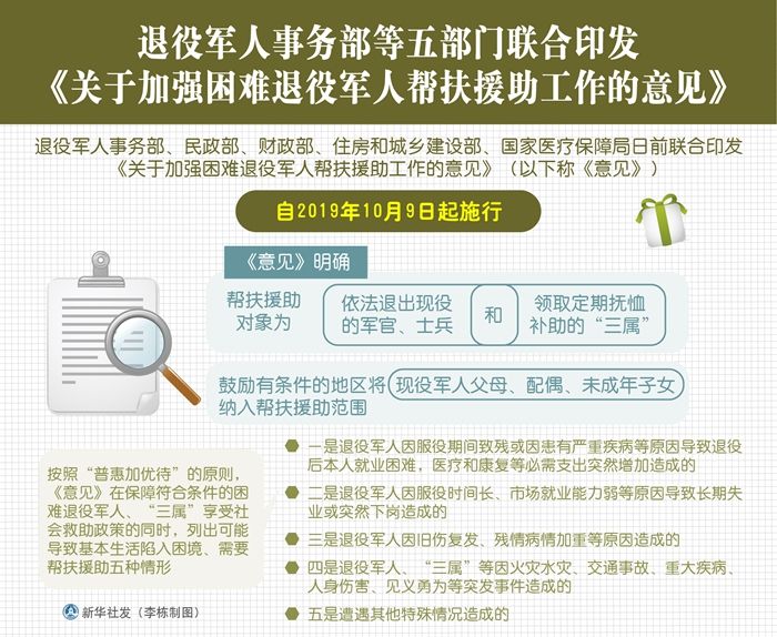 五部门联合印发《关于加强困难退役军人帮扶援助工作的意见》