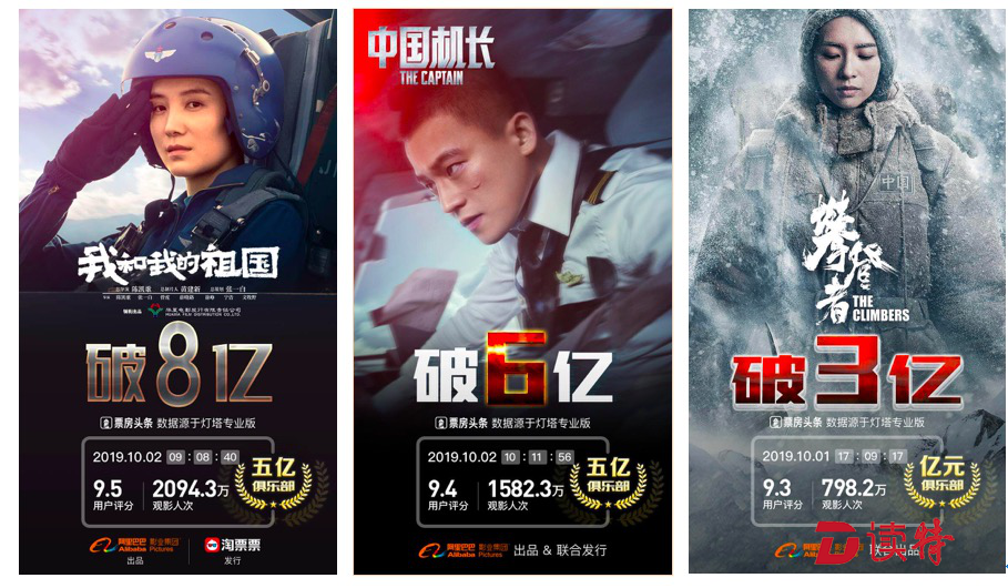 三部大片强势带动，十一全国票房近8亿元！创春节档以来单日新高