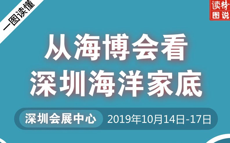 一图读懂 | 从海博会看深圳海洋家底