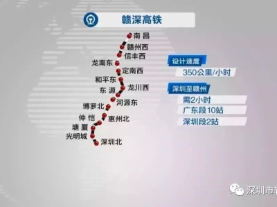 赣深铁路2021年建成通车 届时广东实现市市通高铁！