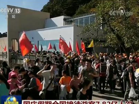 国庆长假大盘点来了，亮点纷呈的数据背后也有大文章