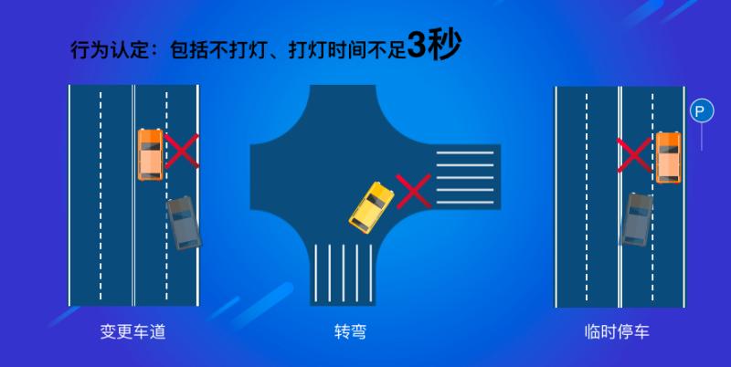 读特警视丨一次变更到不相邻车道 11月1日起罚款500元
