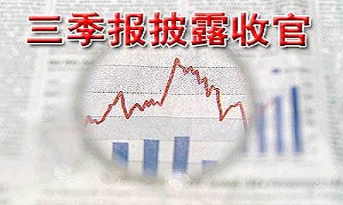 A股三季报收官，保险券商业绩大增，汽车行业下滑明显