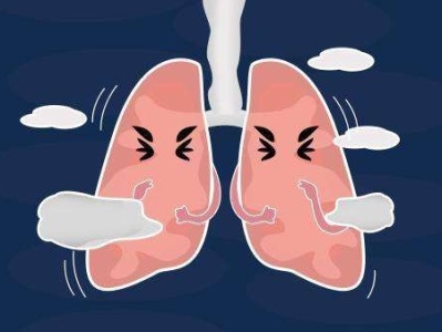 患病率7.8% 有 5成患者为轻度慢阻肺，别怕！该病可防可控