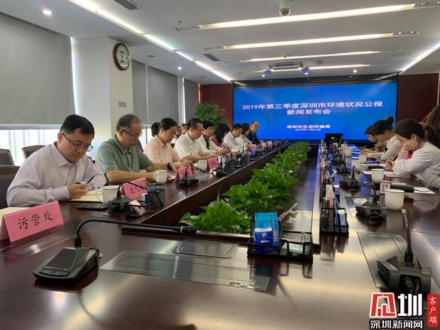 2019年深圳环境违法罚款达4081万元！饮用水质达标率100%