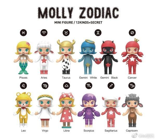 小盲盒的疯狂生意：Molly一年卖400万个 有人年花百万