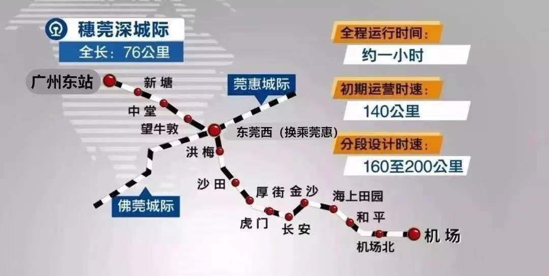 乘动车可直达深圳机场航站楼！穗深城际铁路交通接驳指引在这里！