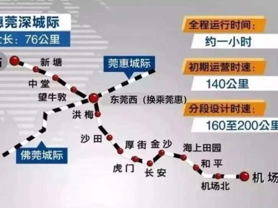 乘动车可直达深圳机场航站楼！穗深城际铁路交通接驳指引在这里！