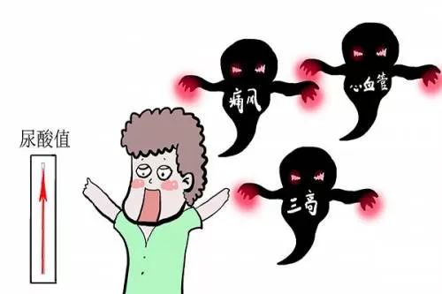 痛风急性发作吃错药会“痛疯”！如何正确用药？小编教会你↓