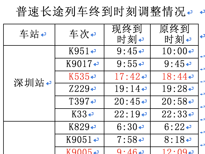 出行注意！12月30日起深圳火车站多趟列车有调整 