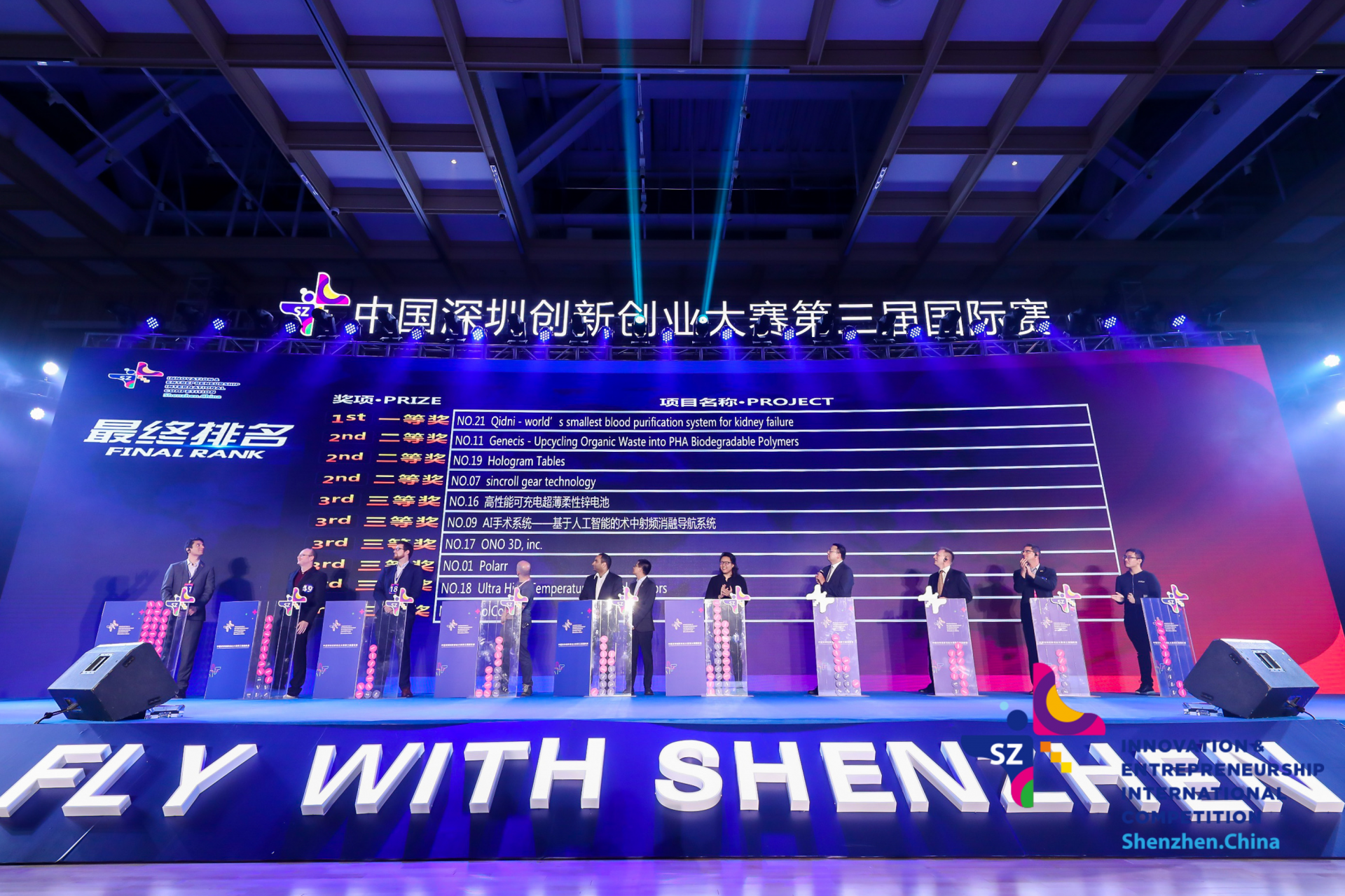 单个奖金最高140万元！第四届深创赛国际赛全面启动