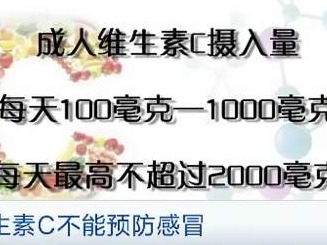 信了多少年的“维C预防感冒”，专家辟谣：假的！ 