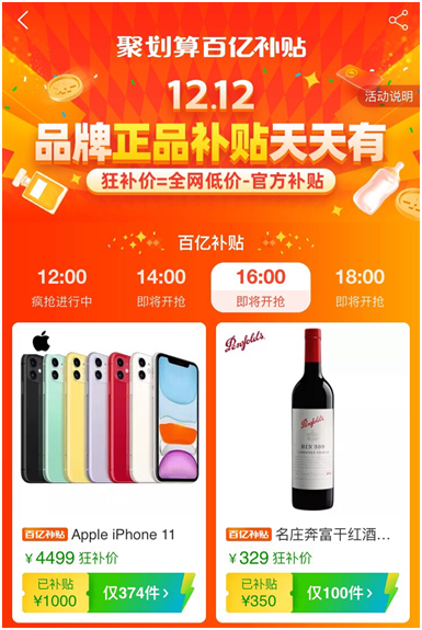 聚划算百亿补贴一天吸引超100万人参与，将持续加大补贴力度