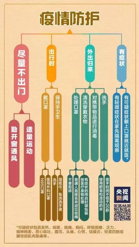 共同战“疫”！武汉我们来了