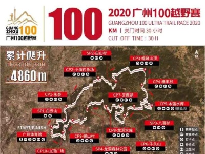 2020“广州100”越野赛获ITRA认证  完赛选手可获国际积分