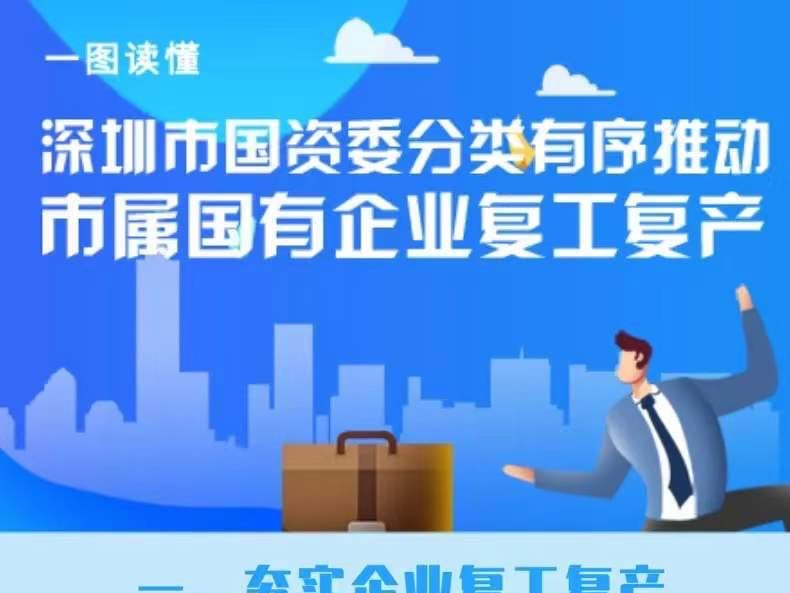 水电气、米袋子、菜篮子全部复工！深圳市国资委序推动国企复工复产