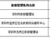 深圳市民政局发布人员救助指引：自愿求助流浪人员应收尽收