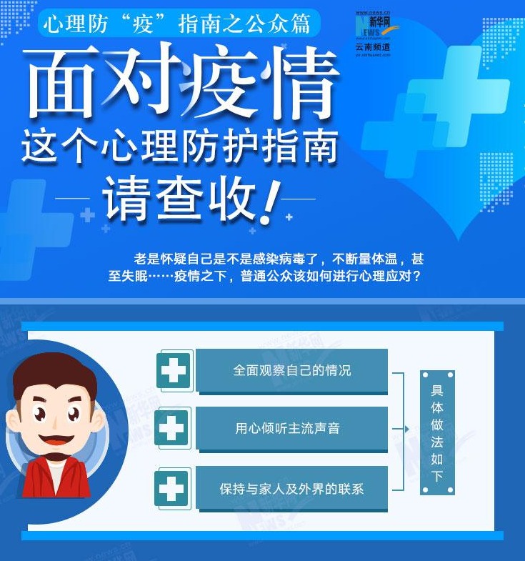 面对疫情，这个心理防护指南请查收！